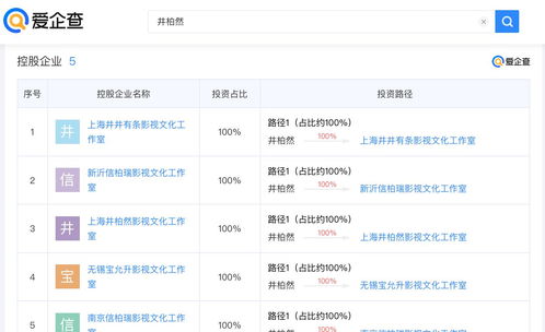 從律師函到報警 明星維權手段升級與公眾思考